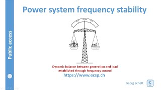 Power system frequency stability [upl. by Yacov388]