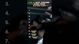 Top 10 MOST STREAMED Songs from Playboi Carti [upl. by Jarrid400]