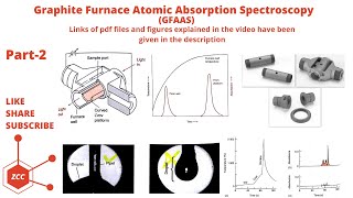 Atomic Spectroscopy Part 2  Graphite Furnace Atomic Absorption Spectroscopy  GFAAS  Matrix  ZCC [upl. by Brennan]