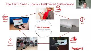 PestConnect  Rentokil Webinar [upl. by Orabla]