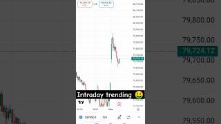 🤯 stochastic Oscillator Exposed 🤯treding sharemarket stockmarket banknifty nifty50 forex [upl. by Initof]