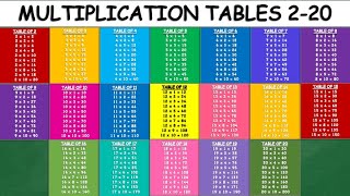 Multiplication Tables 220  Multiplication Table [upl. by Dreher89]