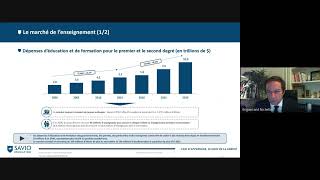 Webinaire CredoLending  12112024  Savio Éducation  avec Enguerrand Rochefort [upl. by Anne]