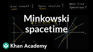 Introduction to special relativity and Minkowski spacetime diagrams  Khan Academy [upl. by Eimia]