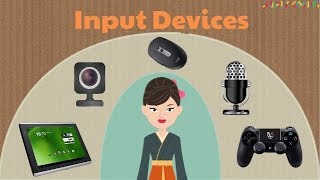 Input Devices of Computer [upl. by Hanas]