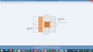 Footing Design  How to Check the Shear Capacity per ACI 318 [upl. by Hemingway786]