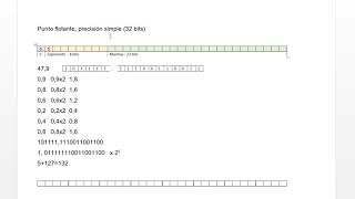 Punto Flotante  Precisión Simple [upl. by Tamarra]