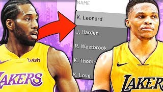 WHAT IF EVERY NBA PLAYER PLAYED FOR THEIR HOMETOWN TEAM [upl. by Attesoj]