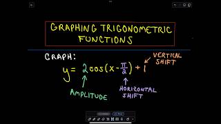 Trigonometric Functions and Graphing Amplitude Period Vertical and Horizontal Shifts Ex 2 [upl. by Sirtimed]