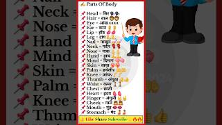 Spoken English Class 35 english englishlearning englishlanguage spoken vocabulary shorts yt [upl. by Htebharas]