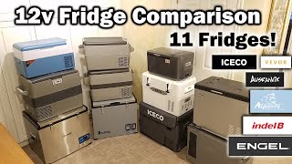 12v Compressor Fridge Comparison  ICECO Alpicool Engel Ausranvik and more [upl. by Marrin]