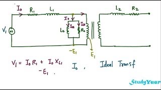 Practical Transformers  Winding Resistance Leakage Reactance amp Magnetizing Reactance [upl. by Eninotna]