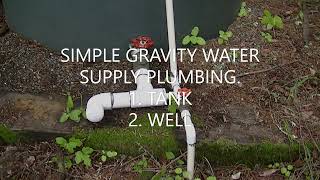 GravityFed Irrigation with a Rain Barrel Soaker Hose [upl. by Amak]