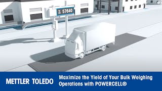 Maximize the Yield of Your Bulk Weighing Operations with POWERCELL® [upl. by Ham682]