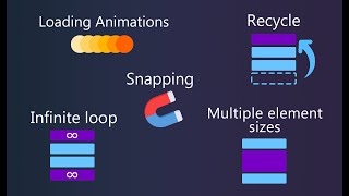 Unity AdvancedScroller Demo [upl. by Arykahs]