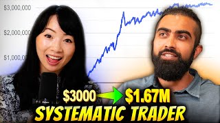 Day Trader Turned 3K into 167Million in 2 Years [upl. by Claudette]