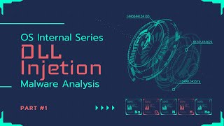 Dll Injection Explained in 10 Minutes  Video Tutorial  Malware Techniques [upl. by Evans]