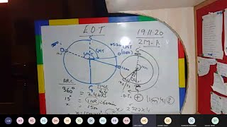 Equation Of Time PART 1 Explained  ARI [upl. by Aneleasor]