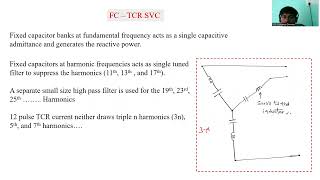 Fixed Capacitor Thyristor Controlled Reactor FCTCR SVC [upl. by Maharg442]