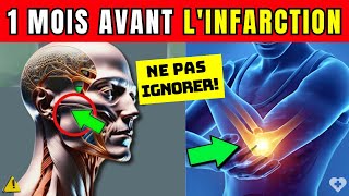 Attention urgente  7 SYMPTÔMES DANS VOTRE CORPS AVANT UNE MIGRATION  CRISE CARDIAQUE SOUDAINE [upl. by Enilegnave815]