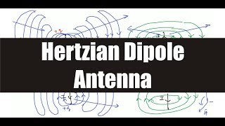 Hertzian Dipole Antenna [upl. by Rosario614]