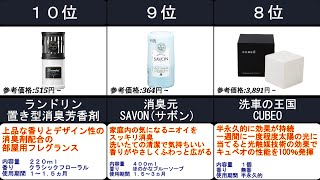 2023年【気になる部屋のニオイをさわやかに取り除く】置き型消臭・芳香剤 人気ランキングTOP10 [upl. by Anaud684]