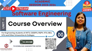 SE0 Software Engineering Course Syllabus  Software Engineering Lecture Series [upl. by Toshiko]