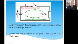 Chapitre 1 Lois générales de lélectricité  le courant électrique [upl. by Ahsekam]