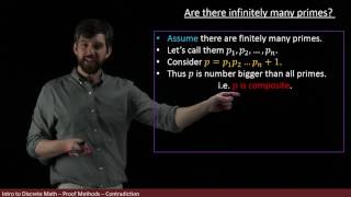 Proof There are infinitely many primes numbers [upl. by Lieno]