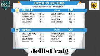 ECA  Sunday Turf 3  Paul Lourey Shield  Round 4  Burwood 1st XI v Canterbury 2nd XI [upl. by Lyns]