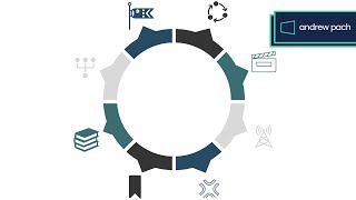 Circle Diagram Shape in PowerPoint  Custom Made Shape Tutorial ✔ [upl. by Yniar]