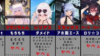 【アズールレーン】アズレンのやべーやつ【アズレン】 [upl. by Ob]