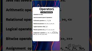 Operators in Java Tamil programmingoperators operators [upl. by Hoxsie]