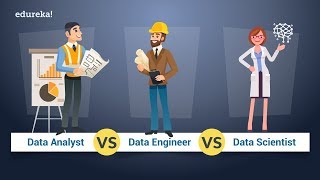 Data Analyst vs Data Engineer vs Data Scientist  Data Analytics Masters Program  Edureka [upl. by Sawyor336]