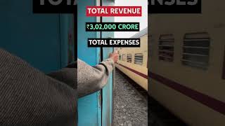 How Railway Getting Profit [upl. by Netsyrk]