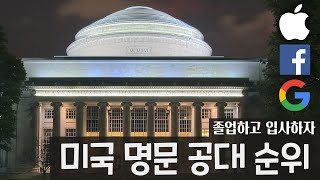 TOP 10  미국 공대 순위  명문 공과 대학교  Engineering [upl. by Kendrick]