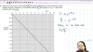 FM21 P42 Q11 Xray Intensity Graph Linearized  FebMarch 2021  Cambridge A Level 9702 Physics [upl. by Francklin]