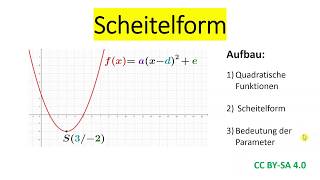 Die Scheitelform auch Scheitelpunktform  Quadratische Funktionen by Quatematik [upl. by Steele37]