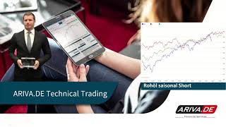 Technical Trading Rohöl saisonal Short [upl. by Drolyag]