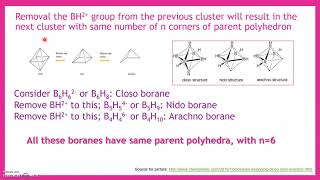 Boranes  Structural classifications Part 1 [upl. by Anileda]