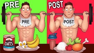 What To Eat Before amp After EVERY Workout [upl. by Donahue726]