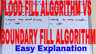 Flood Fill vs Boundary Fill AlgorithmDifference between Flood Fill and Boundary Fill Algorithm [upl. by Yerahcaz480]