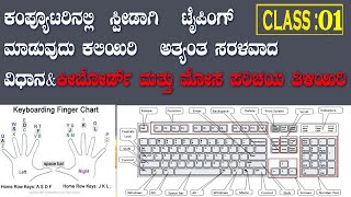 ಕನ್ನಡ ಟೈಪಿಂಗ್ ಸರಳವಾಗಿ ಮಾಡುವ ವಿಧಾನ  Nudi typing in computer  Nudi in kannada kannada typing [upl. by Caniff]