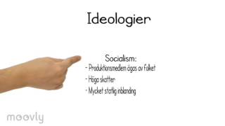 Ideologier [upl. by Peti]