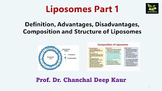 Liposomes part 1 Definition Advantages Disadvantages Composition and Structure of Liposomes [upl. by Erie]