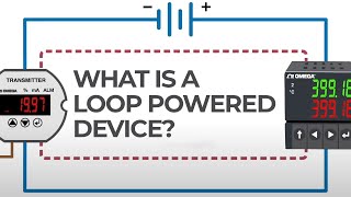 What is a Loop Powered Device [upl. by Surat]