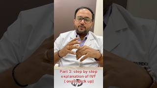 Part 3 step by step explanation of IVF Explained about ovum pick up egg pick up in this video [upl. by Rettuc]