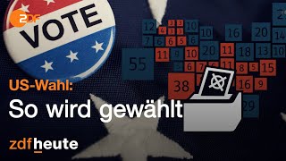 USWahl So wird der Präsident gewählt [upl. by Piefer]