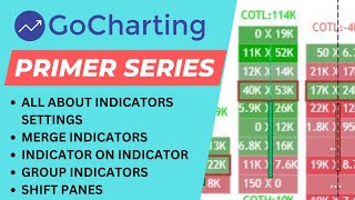 How to use indicators in Gocharting Unique Features Explained [upl. by Liahcim]