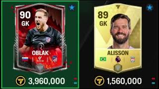 Oblak vs Alisson Goalkeepers [upl. by Tikna209]